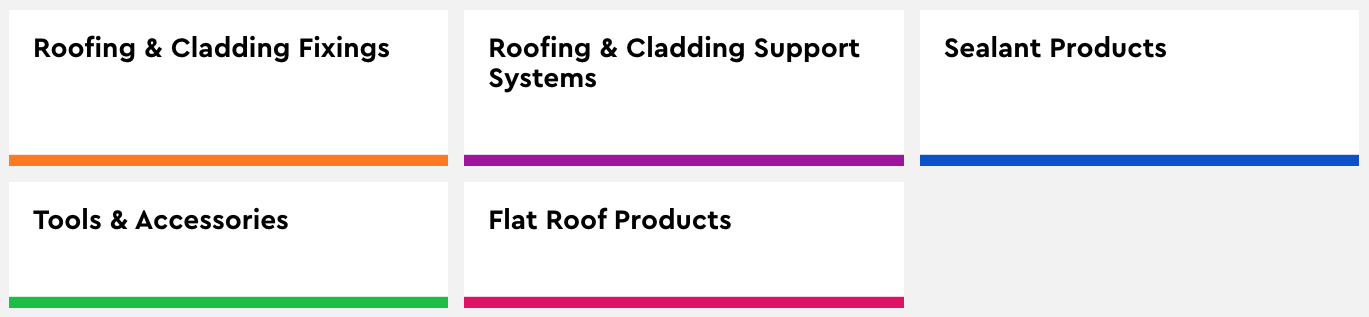 Fixing Point products